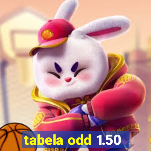 tabela odd 1.50